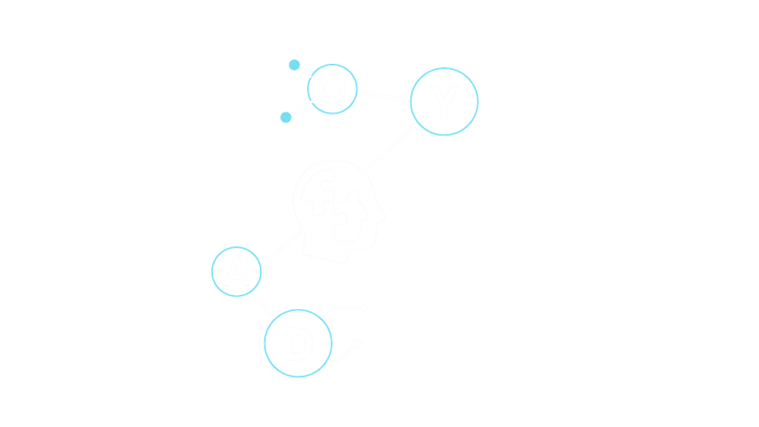 DAYO Identity diagram